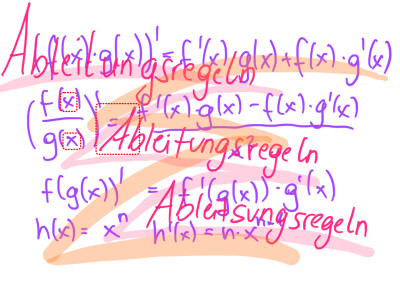 Differentialrechnung: Funktionen und ihre Ableitungsfunktionen Teil 1